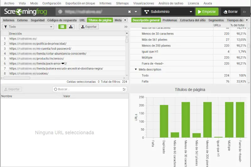 Análisis de una web del Kit Digital con Screaming Frog mostrando páginas con contenido insuficiente